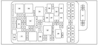 On vehicle models with a distributor, you can keep the engine from starting by disconnecting the ignition coil wire from the distributor. 2010 Chevrolet Malibu Fuse Box Diagram Startmycar