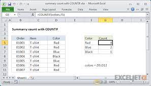 Inventory count sheets are free to use and easy to customize. Excel Formula Summary Count With Countif Exceljet