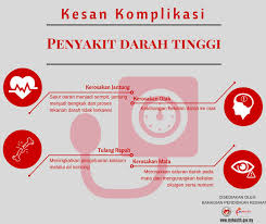 Kenali makanan penurun darah tinggi berikut. 7 Cara Kawal Darah Tinggi Tanpa Ubat