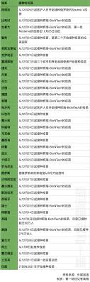 Download 疫苗接種 apk 1.1 for android. å…¨çƒè¿'40å›½å¼€å§‹æ–°å† ç–«è‹—æŽ¥ç§ ç¾Žå®˜å'˜ç§°è¿›åº¦è¿œè½åŽæ—¶é—´è¡¨