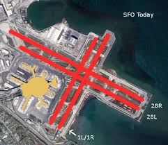 sfo needs to be fixed one way or another cranky flier