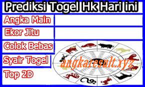 Ai angka ikut masuk prediksi jitu hk kamis mlm ini. Angka Jitu Hk Mlm Ini 2d
