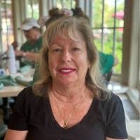 80+ "Lorini" profiles