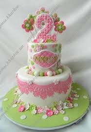 как украсить торт на день рождения девочке своими руками Tort Dlya Devochki Na 2 Godika M Jpg 250 360 Girl Cakes Girly Cakes Kids Cake