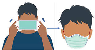 Premier gladys berejiklian on saturday said the reversal in health policy balanced the risk and security to citizens while keeping. How To Make A Cloth Mask Fact Sheets