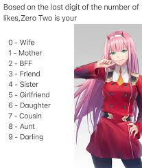 Just unsubbed to rdarlinginthefranxx the show ended a while ago and the  subreddit has turn into cringey shit like this. : rJustUnsubbed