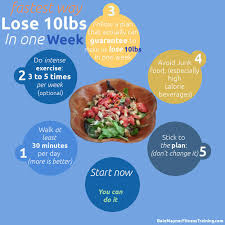 How Lose 10lbs In A Week Dale Maynor Fitness Training