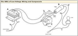 Low voltage electrical wiring & lighting systems, inspection throughout low voltage relay wiring diagram, image size 640 x 361 px, and to view image details please click the image. Just A Flip And A Relay And On Comes The Light Low Voltage Lighting And Control Systems Ncw Home Inspections Llc