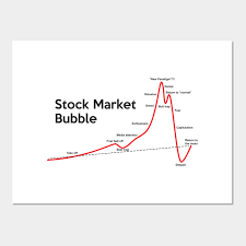 Stock Market Bubble