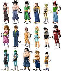 Dragon ball z lets you take on the role of of almost 30 characters. My Biggest Picture Ever So Gothax Amp Raddock Vortex Amp Chaos Shorta Amp Safari Sara Amp Jam Dragon Ball Super Manga Anime Dragon Ball Super Dragon Ball Goku