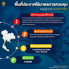 โฆษกศบค.แจง พื้นที่ควบคุมสูงสุด ต้องงดจัดกิจกรรมฉลองทุกชนิด ส่วน พื้นที่ควบคุม จัดได้แต่ต้องควบคุมไม่ให้เกิดความคับคั่ง Nhmkqereoq Hsm