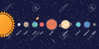 Mercury venus mars jupiter saturn. Solar System Set Of Planets Mercury Venus Earth Mars Jupiter Royalty Free Cliparts Vectors And Stock Illustration Image 58762864