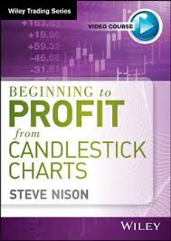 Wileytrading Beginning To Profit From Candlestick Charts