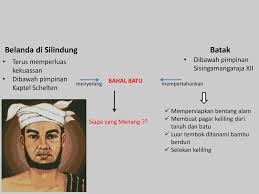 Perlawanan Bangsa Indonesia Terhadap Penjajahan Bangsa Barat Ppt Download