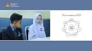 Oral test questions students often ask me about oral test questions, so i will take this opportunity to give you a the following oral test questions are what you would see for the psc oral test. Sample Video Pt3 English Language Speaking Test B1 1 2019 Youtube