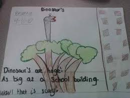 Haiku Poems Lesson Teaching Poetry To 2nd Grade Students Teaching Poetry Poem Lesson Haiku Poems