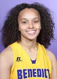 2016-17 Basketball, Women Roster