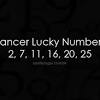 Daily lucky numbers enhance luck by numerology. 1