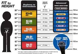 golf club driver length chart best picture of chart