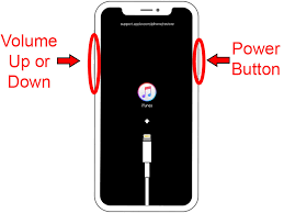 My ipod has the 5th generation, ios 8.1.2. How To Unlock An Iphone Without The Passcode Hellotech How
