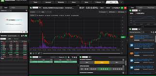 Td ameritrade ui design designed by reed ellard. Td Ameritrade Stockaholics