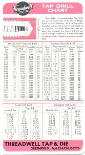 high quality metric tap and die drill size chart unc drill