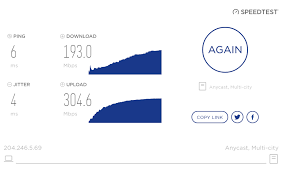 As you can see from the data above, internet speeds are improving across the country in 2021. Speed Test Internet Support Tds