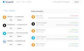 Binance is one of the best crypto exchanges that offers a platform for trading more than 150 cryptocurrencies. Cryptocurrency Trading Wallet Best Crypto Exchange Reddit Gronsol