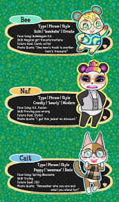 Animal Crossing New Leaf Villager Selfies By Beedalee Art Animal Crossing New Animal Crossing Animal Crossing Cats