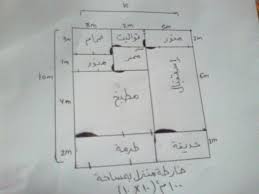 Jun 04, 2021 · ‌يتوفر الهاتف بثلاث إختيارات من سعة التخزين : Ø¥Ø«Ø§Ø±Ø© Ø±Ø·Ù„ Ø·Ù…Ø§Ø·Ù… Ù…Ø®Ø·Ø· Ù…Ù†Ø²Ù„ 100 Ù…ØªØ± ÙˆØ§Ø¬Ù‡Ø© ÙˆØ§Ø­Ø¯Ø© Cedarmantel Com