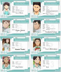 The haikyuu characters tier list below is created by community voting. Kagehina Information About Them Haikyuu Characters Haikyuu Haikyuu Anime