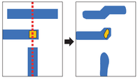 Ion beam lithography (ibl) or focused ion beam lithography (fibl) refers to a direct writing process that uses a narrow scanning ion beam source (e.g., 20 nm in diameter). Electron Beam Lithography Wikipedia
