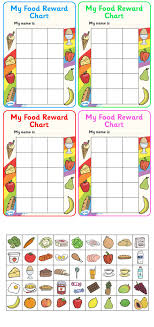 Twinkl Resources My Food Reward Chart Classroom