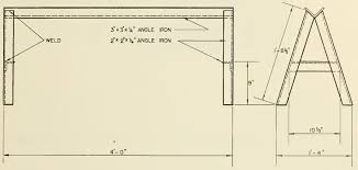 Construction tools , thin line icons set blue frame design. Build A Metal Saw Horse