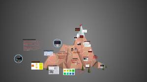 Perkara 8 perlembagaan persekutuan malaysia adalah berkenaan dengan hak kesamarataan. Perkara 8 Perlembagaan Persekutuan By Beela Halem