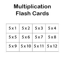 Explore our huge learning library! Free Printable Multiplication Flash Cards For Kids Math Activities