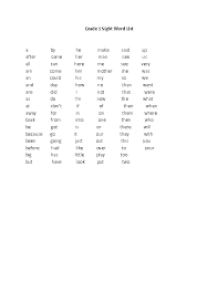 A sight word is a word that you need to memorize because it's a very popular word in our language. Englishlinx Com Sight Words Lists