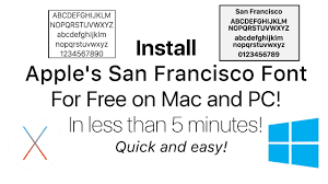 Free Malayalam Fonts For Mac Os X Treemint