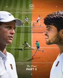 Posts with replies by Ivan Ljubicic (@theljubicic)