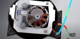 Position this in front of the fan so the breeze is cooled from the iced. 10 Methods To Make Your Air Conditioner Colder