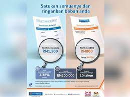 Anda sedang mencari pinjaman untuk kereta anda? Bank Rakyat Tawar Pembiayaan Peribadi I Penyatuan Hutang