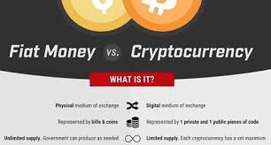 The current cryptocurrency with the absolute lowest supply of coins to be recorded so far is bitgold. How World Amp 39 S Central Banks Deal With Cryptocurrencies By Robert Robby Schwertner Linkedin