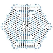 Hexagon Crochet Chart Pattern Created Using The