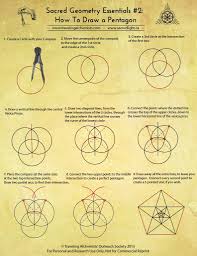 Instructions Pentagon 01 How To Draw Sacred Geometry Sacred Geometry Sacred Geometry Art
