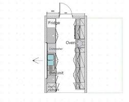 Prep space is the most. Pin On Kitchens