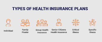 With the advent of technology, most insurance companies have also shifted their operations online. A Step By Step Guide To Choose Health Insurance Plans Iifl Insurance