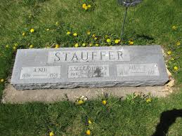 George M Stauffer (1859-1937)