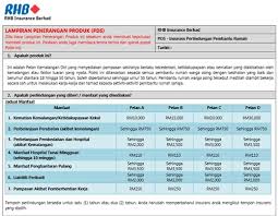 Tahun 1883, perbudakan (slavery) dilarang di semua wilayah british empire. Ide 33 Jadual Kerja Pembantu Rumah