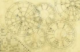 Free astrology birth chart report Find Astrological Chart Reports Free Online Lovetoknow