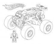 There are tons of great resources for free printable color pages online. Monster Truck Coloring Pages Printable